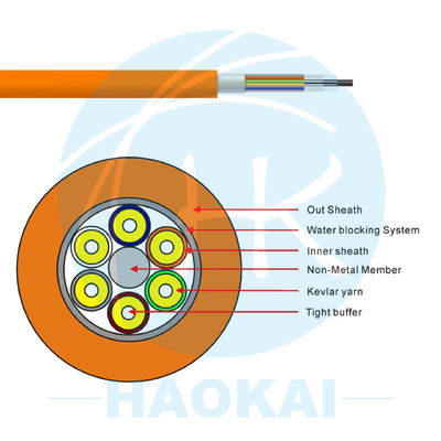 GJBFJV Fibra Óptica Cable Indoor 12core OM2 Multimode Fibra Óptica Cable